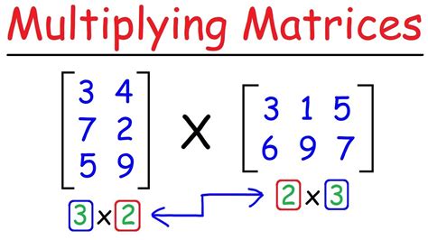 matrix multiplication